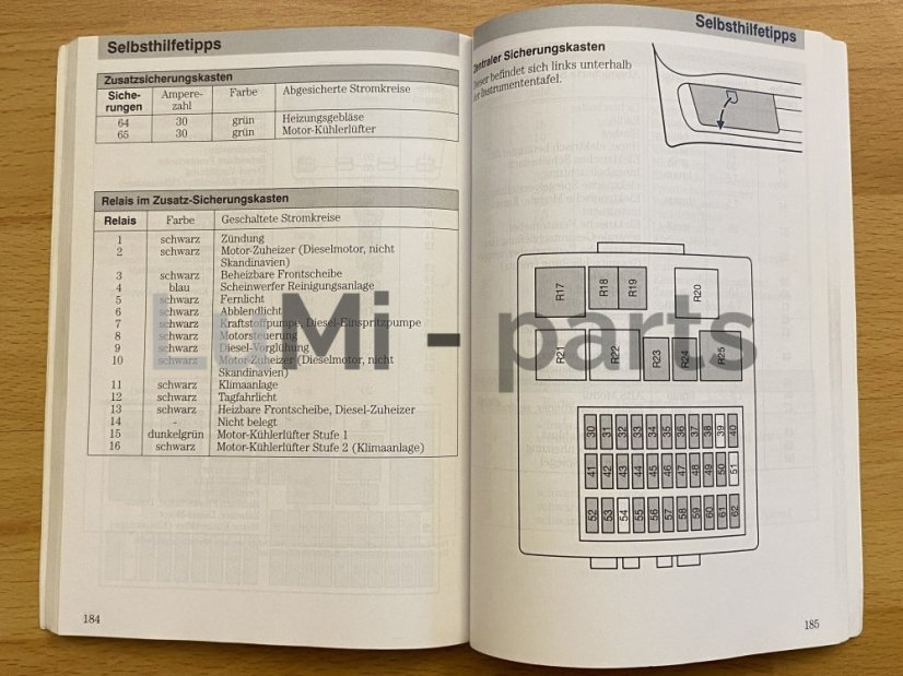 Uživatelský manuál Ford Focus MK1 (1998-2005) DE (02)