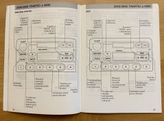 User manual car radio Ford CZ (029)