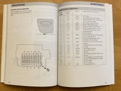 Bedienungsanleitung Ford Fiesta MK4 (1995-2002) DE (012)